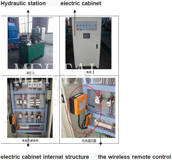 MCLW11-25X2500 Mechanical three roller plate bending machine,, plate rolling machine export