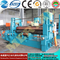 High quality China Supplier 3 rollers hydraulic plate bending machine 25*3500mm supplier
